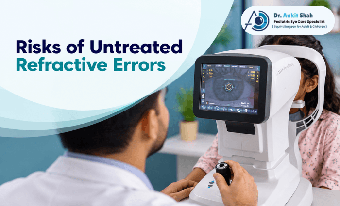 Refractive Error