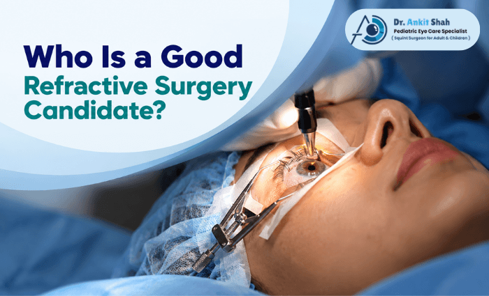 Refractive Surgery